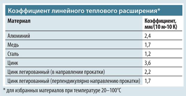 Дарк маркетплейс кракен